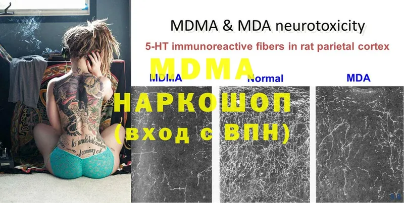 Где найти наркотики Семёнов Кокаин  Конопля  MDMA  Альфа ПВП  Гашиш  Меф мяу мяу 